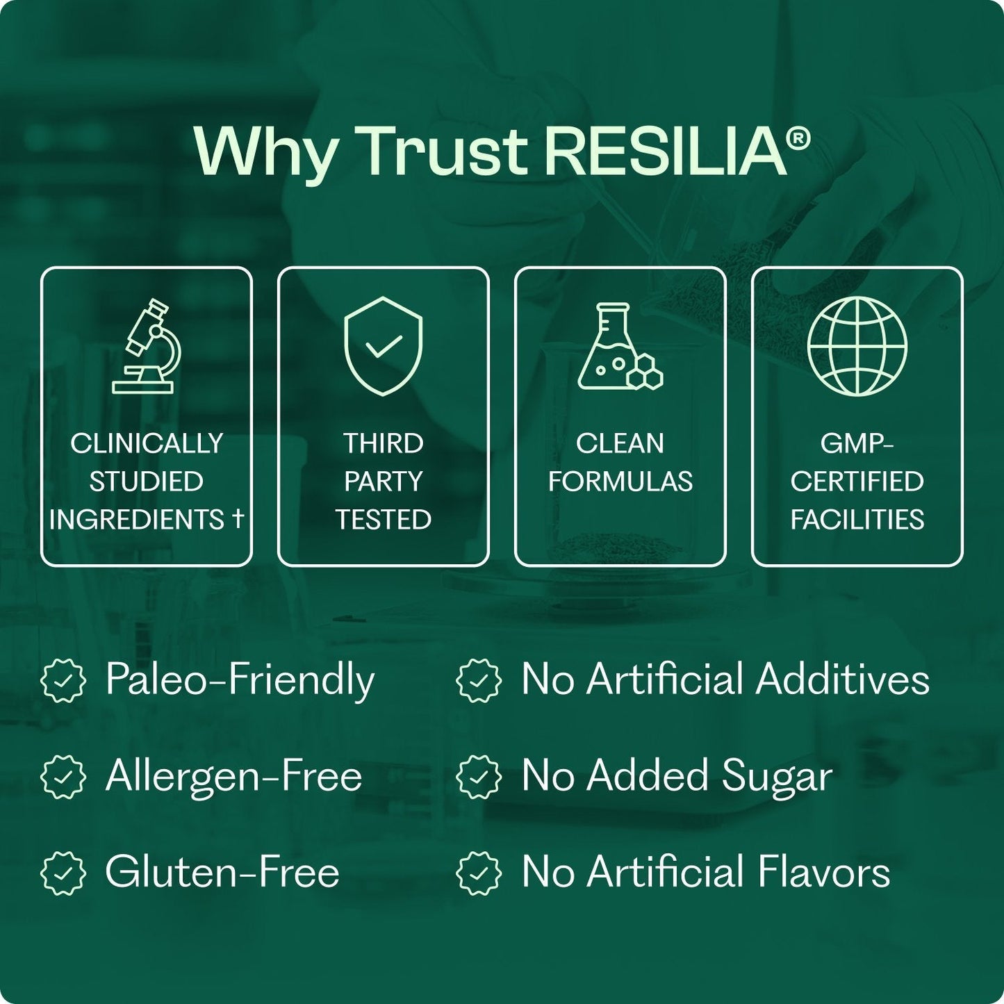 Resilia Oil Of Oregano Softgels
