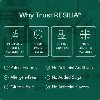 Resilia Oil Of Oregano Softgels